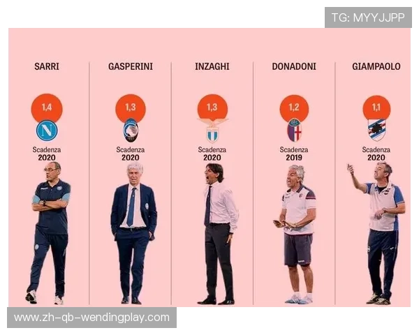 最新意甲球队会议名单表及重点议题解读